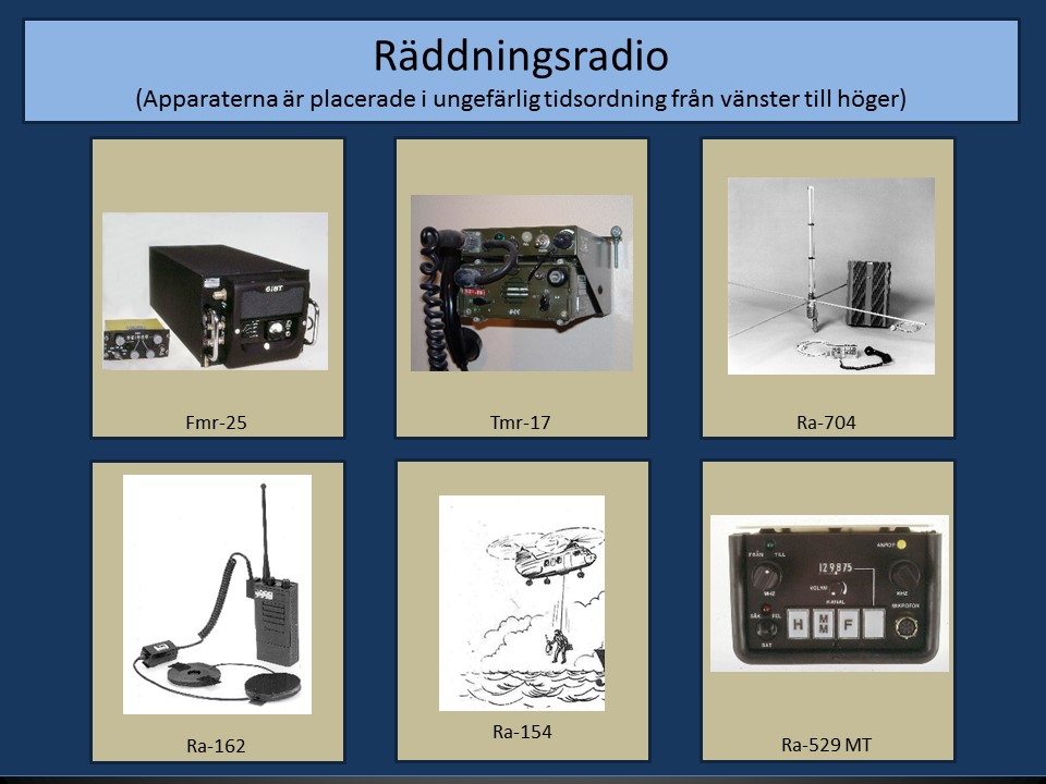 Radop Räddning